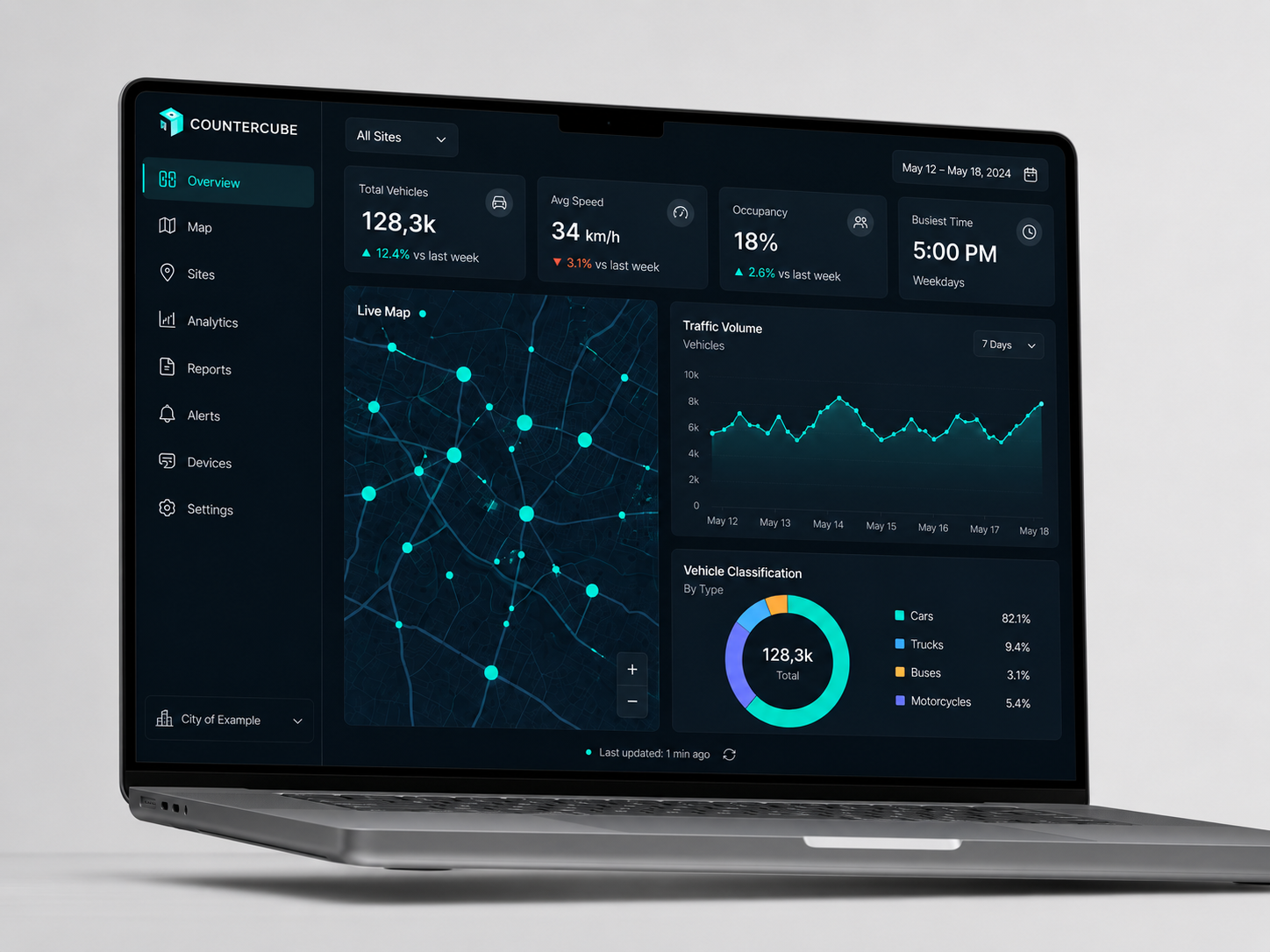 CounterCube dark laptop dashboard mockup