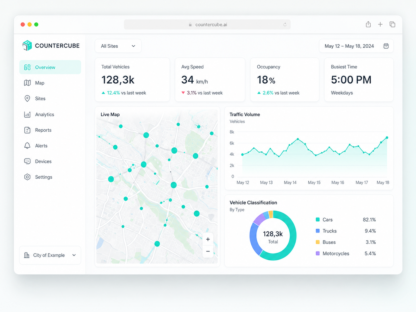 Light dashboard mockup